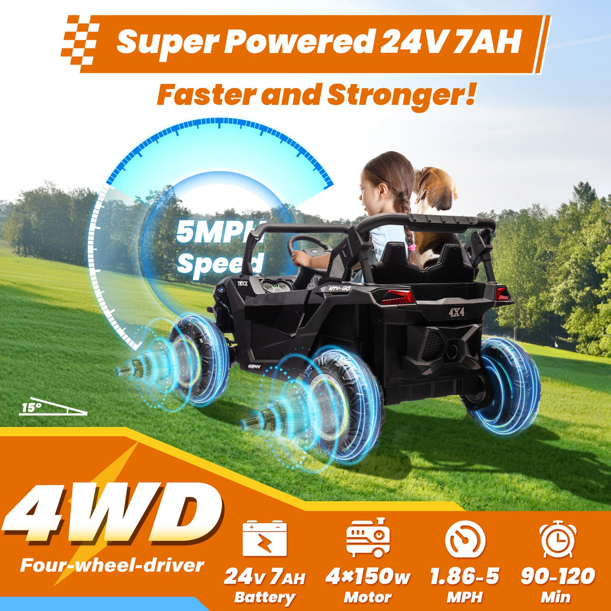 Sunnyfree Powerful ATV 24-volt Black Riding Toys (Battery Charger Included)