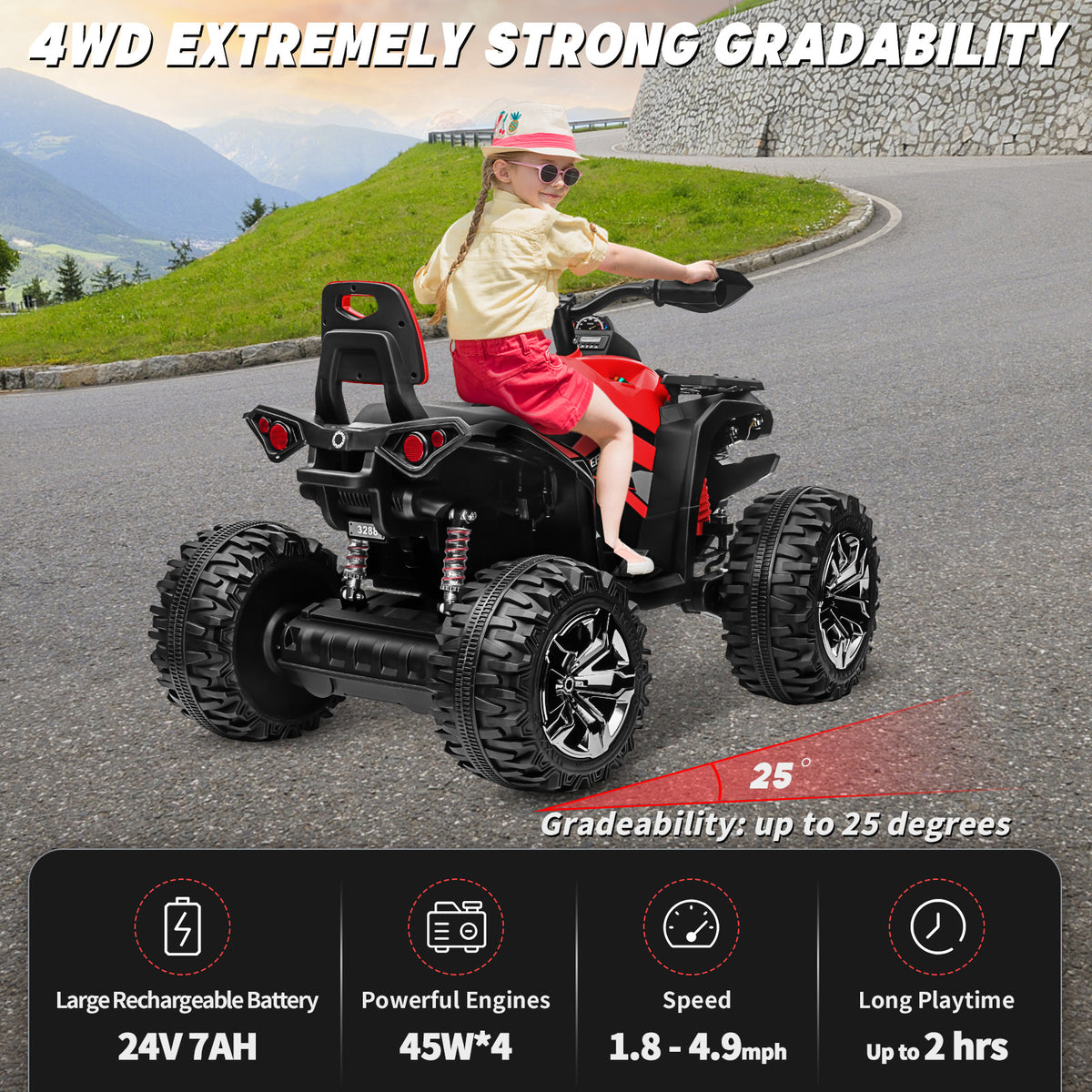 Sunnyfree Powerful ATV 24-volt Red Riding Toys (Powerful ATV)