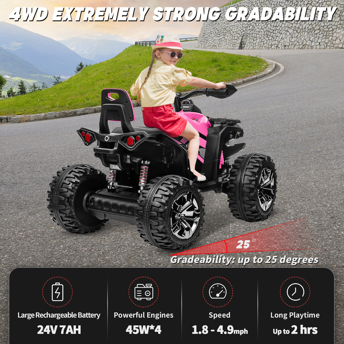 Sunnyfree Powerful ATV, 24-volt Riding Toys (Battery Charger Included)