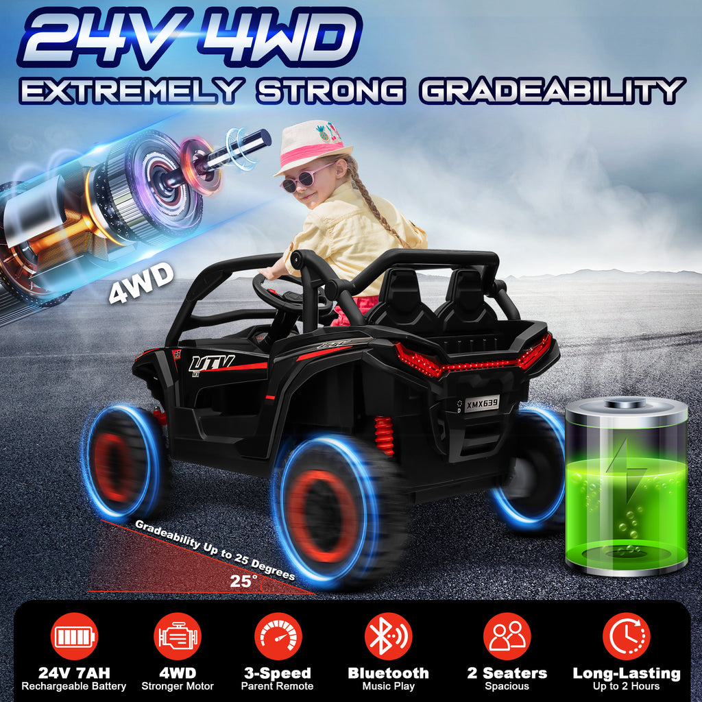 Sunnyfree Powerful ATV, Pink 24-volt Riding Toys (Battery Included)