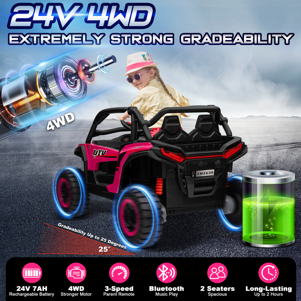 Sunnyfree Powerful ATV, Pink 24-volt Riding Toys (Battery Included)