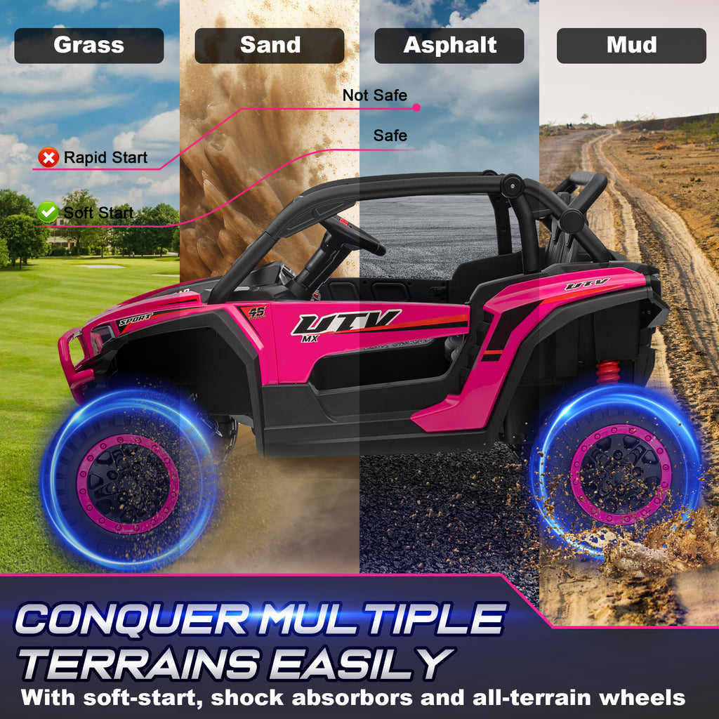 Sunnyfree Powerful ATV, Pink 24-volt Riding Toys (Battery Included)