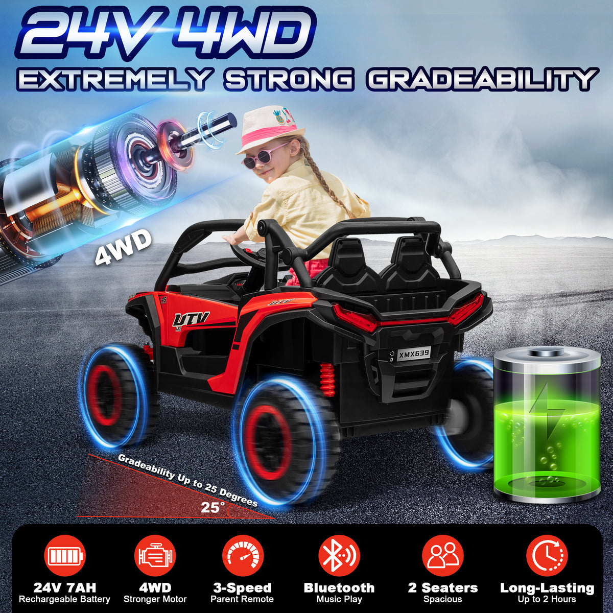 Sunnyfree Powerful ATV, Red 24-volt Riding Toys (Battery Included)