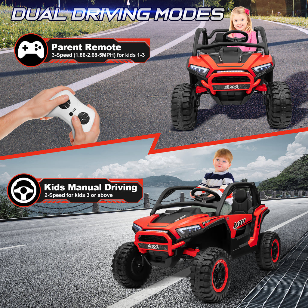 Sunnyfree Powerful ATV, Red 24-volt Riding Toys (Battery Included)