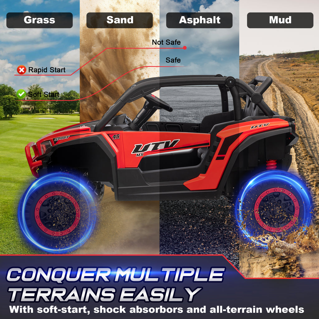 Sunnyfree Powerful ATV, Red 24-volt Riding Toys (Battery Included)